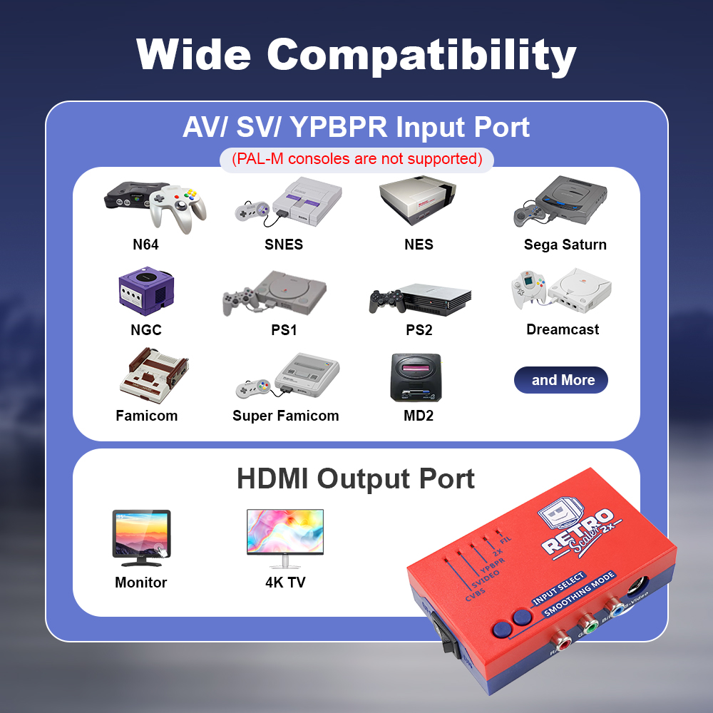 RetroScaler2x Composite SV YPB - Gaming Console All In One review and price