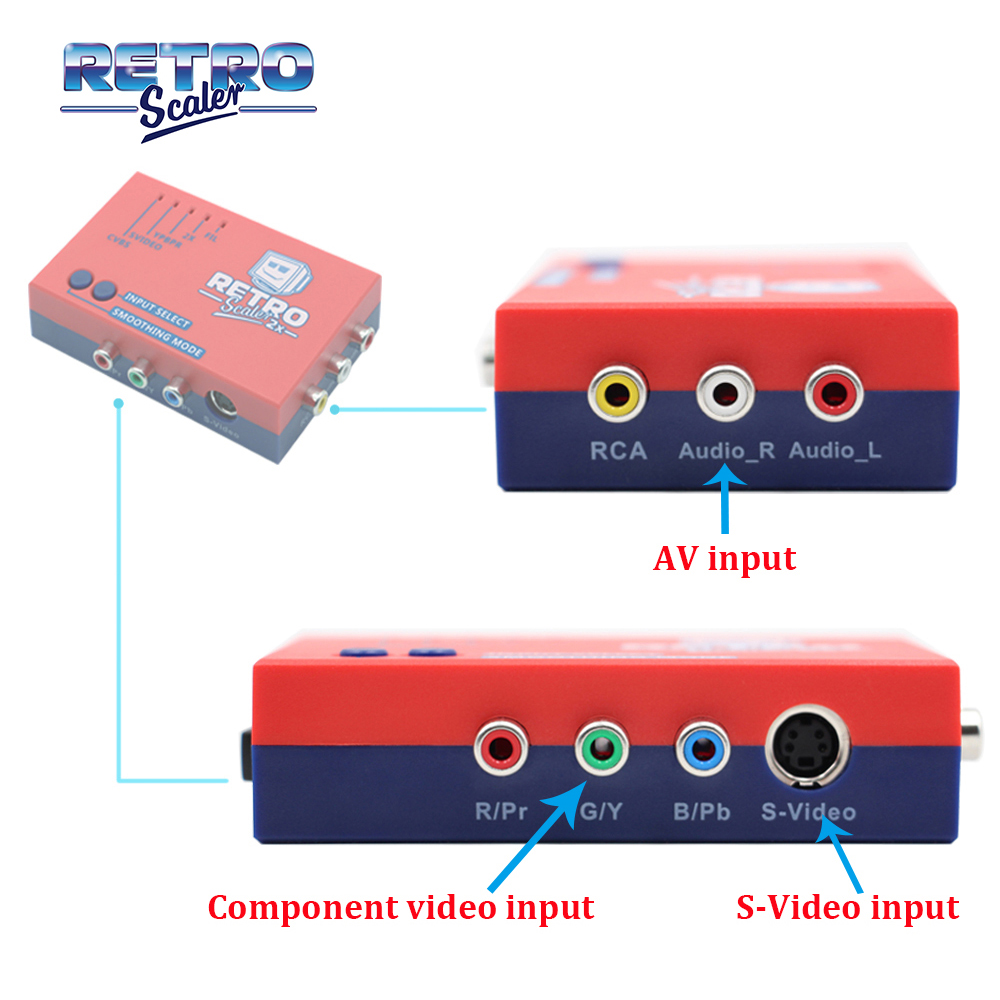 RetroScaler2x Composite SV YPB - Gaming Console All In One review and price